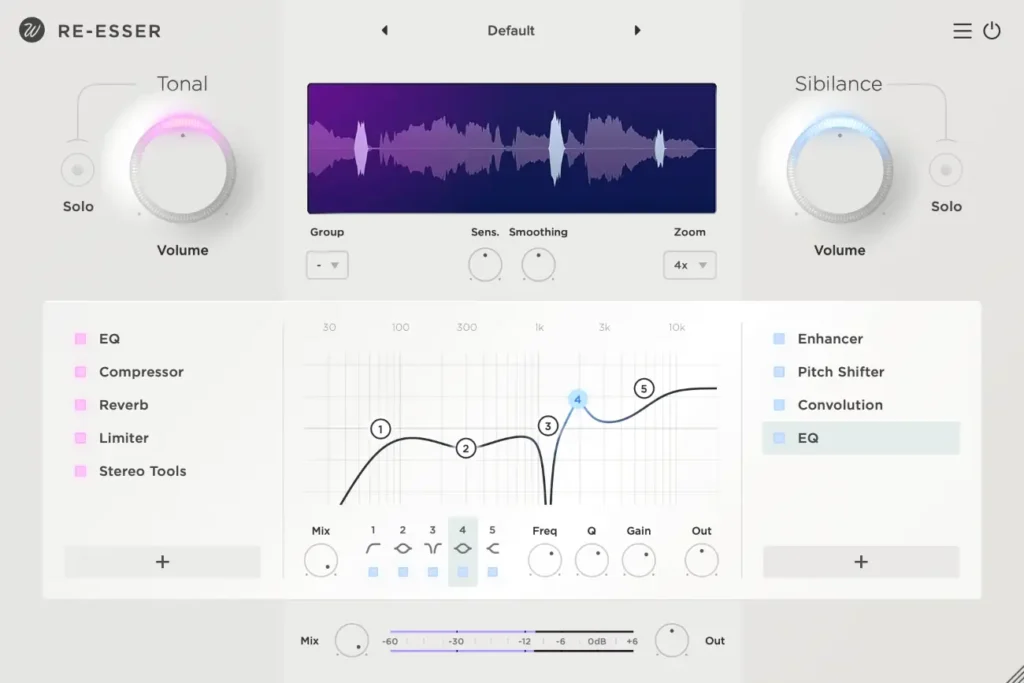 Wavesfactory – Re-Esser Torrent v1.0.1 VST, VST3, AAX, AU x64 [Win, Mac]