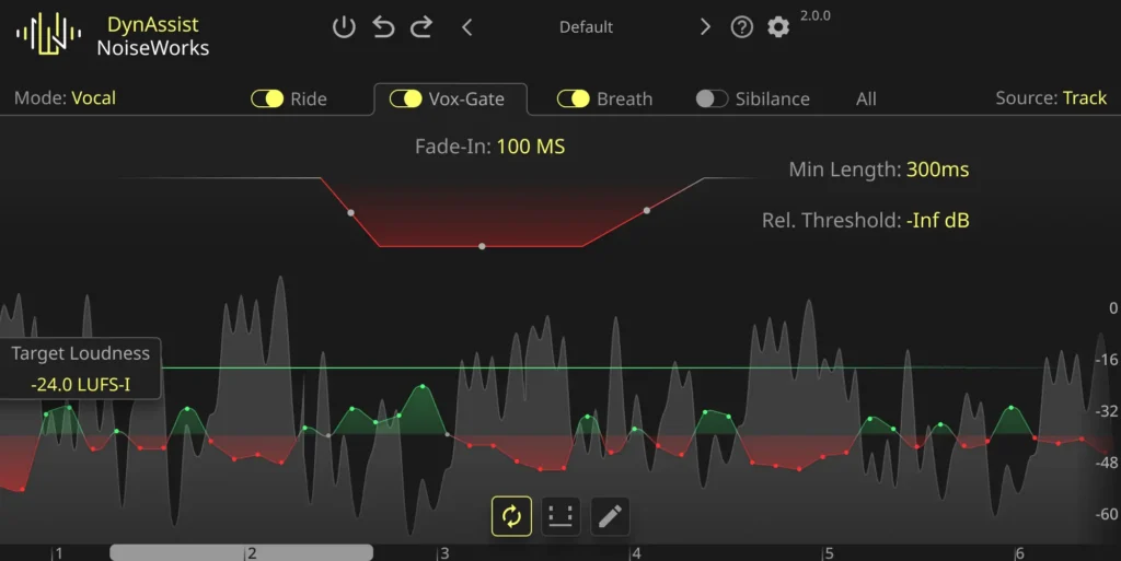 NoiseWorks – DynAssist Torrent v2.2.0 VST3, ARA, AAX [Win]